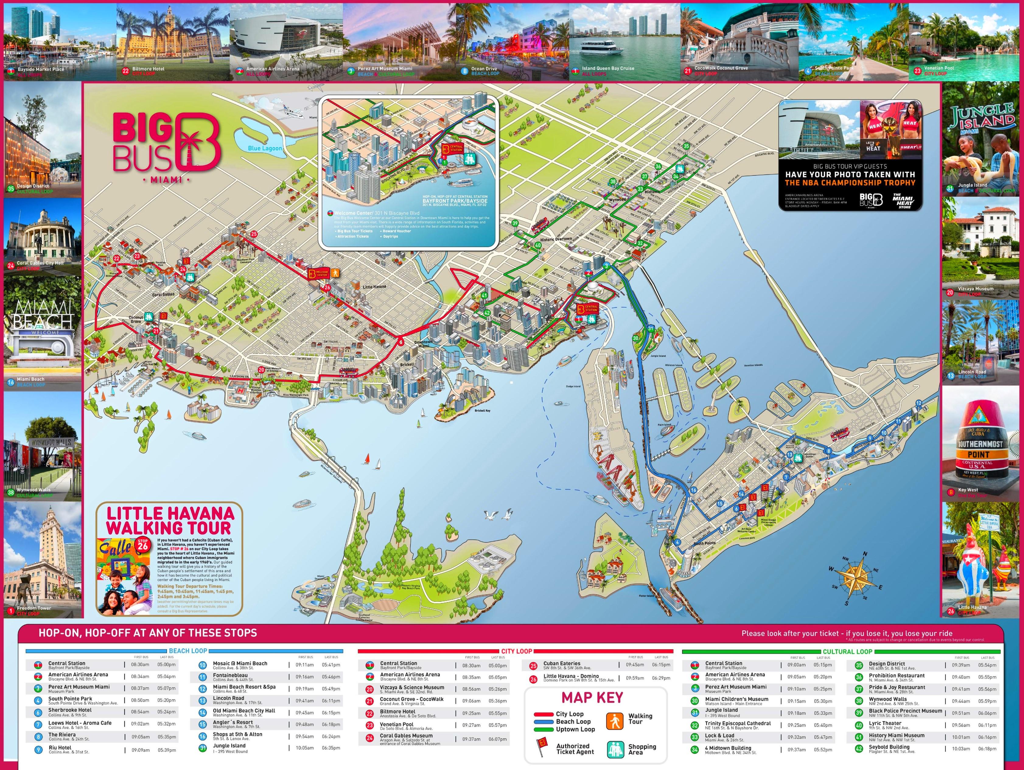 miami karta Miami sightseeing karta   City sightseeing Miami karta (Florida, USA) miami karta