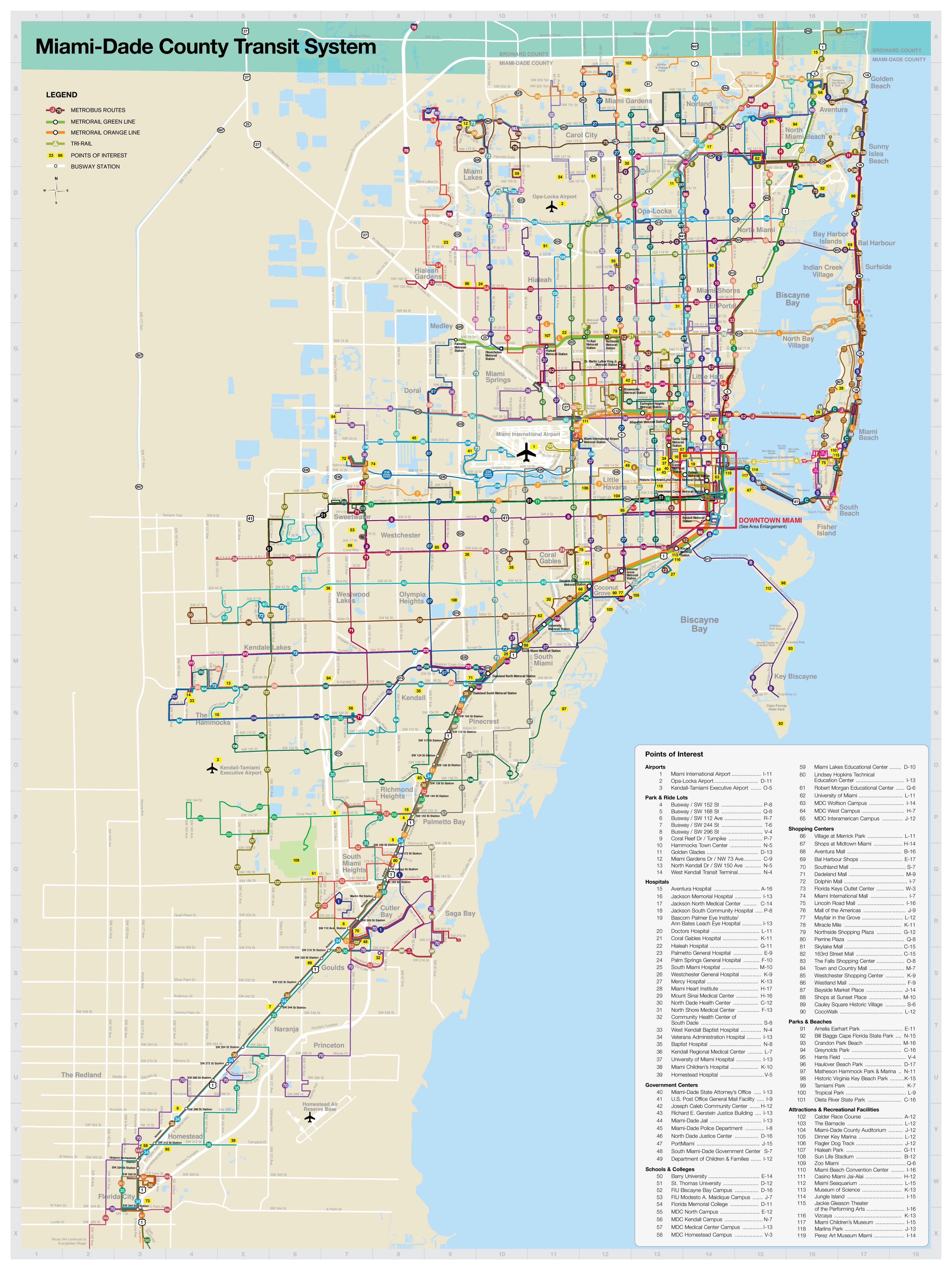 Miami transit karta - Miami kollektivtrafik karta (Florida, USA)